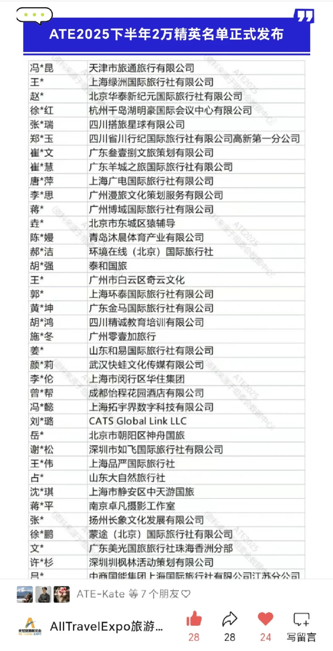 这份名单的含金量应该只有旅业&研学人懂