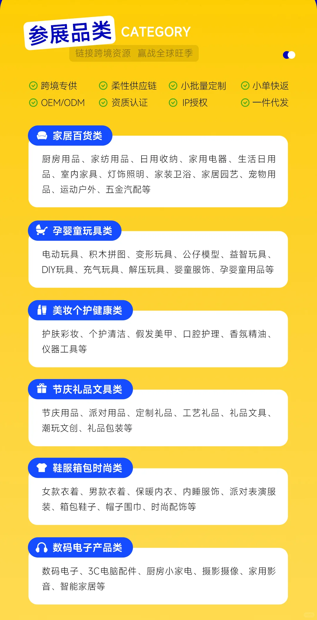 Voghion怎么样？好做吗？