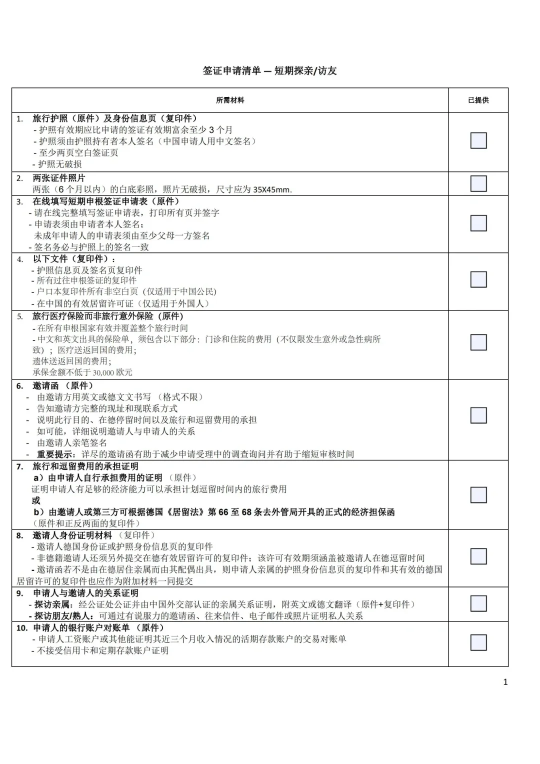 5年多次德国签证??其实也不难?