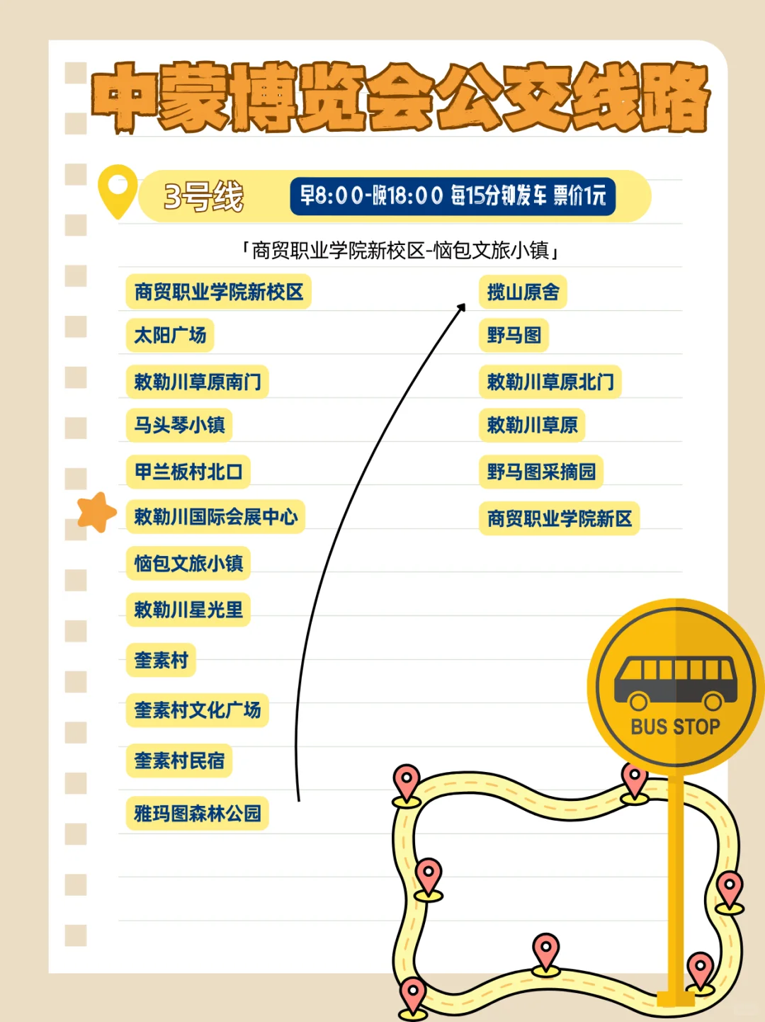 ?中蒙博览会公交全攻略｜路线图来啦