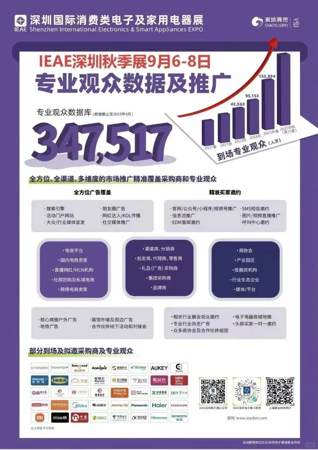 深圳跨境展/深圳消费类电子及家用电器展