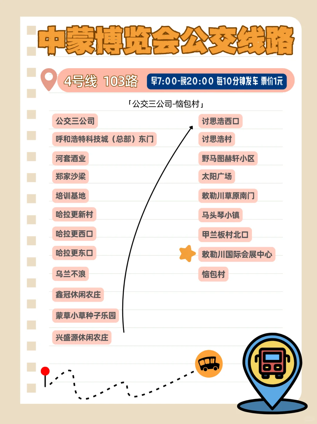 ?中蒙博览会公交全攻略｜路线图来啦