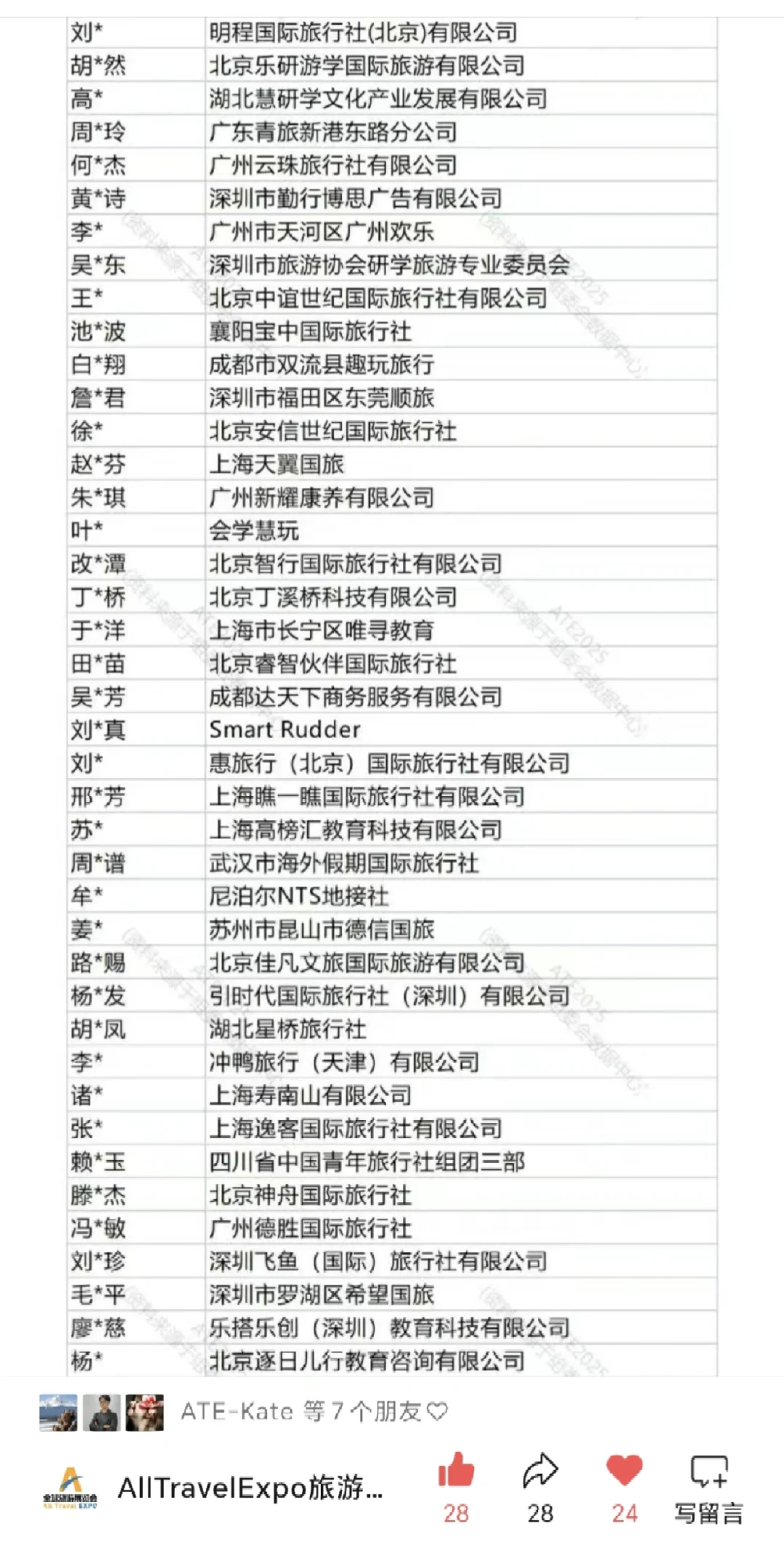 这份名单的含金量应该只有旅业&研学人懂