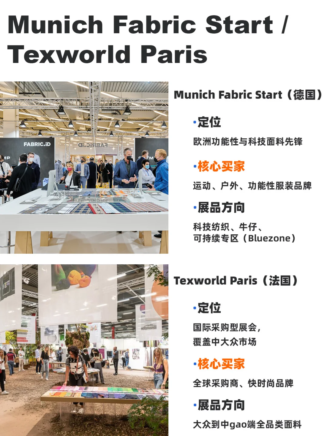 设计开发必看！全球面料展差异化解读