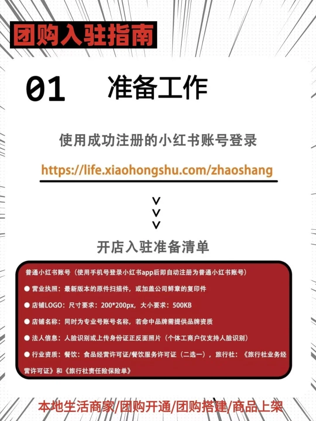 小红书团购免费开通攻略!