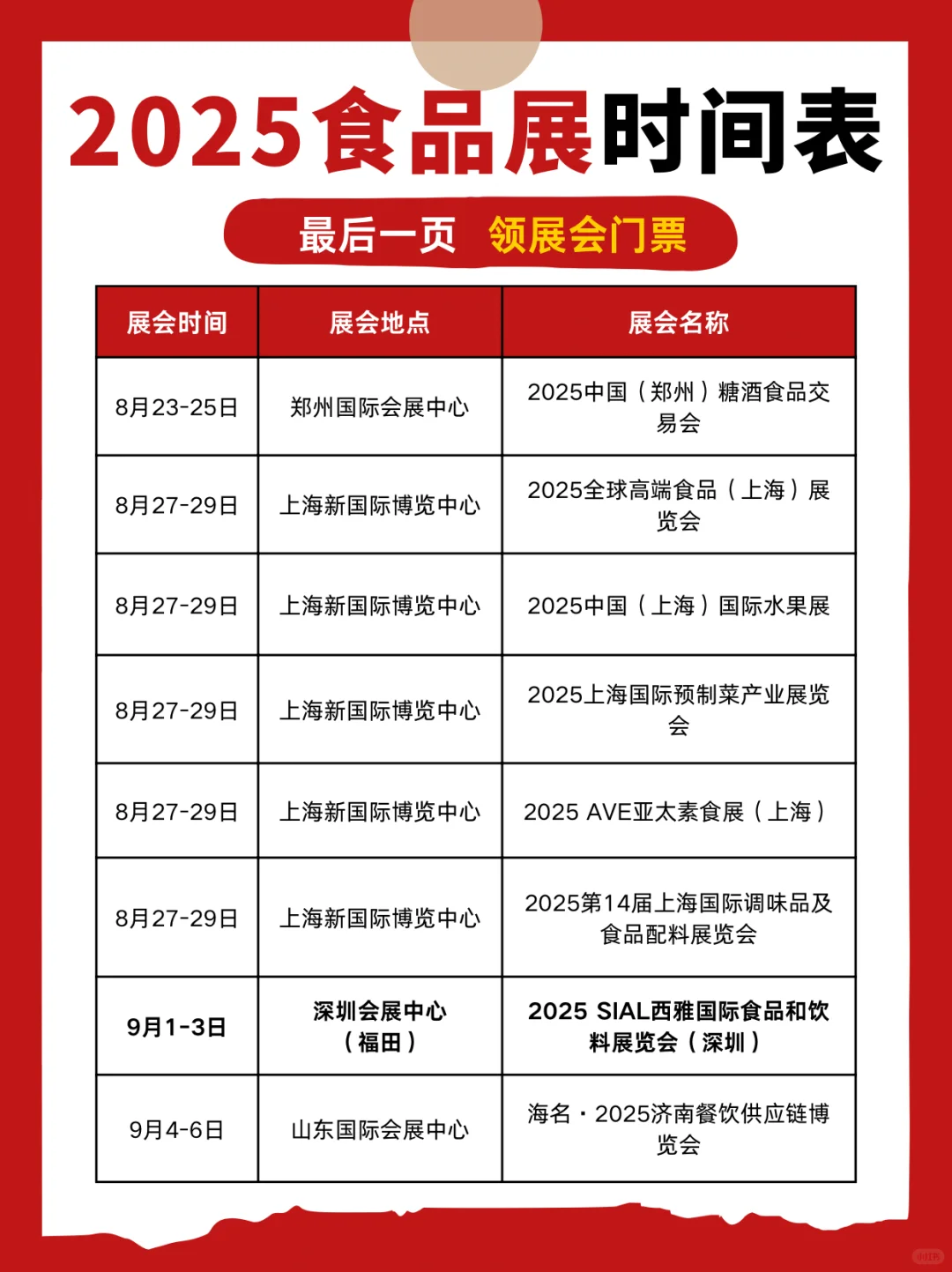 已更新❗️2025下半年食品展会排期时间表