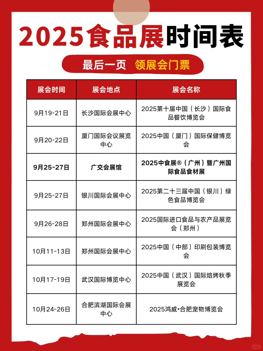 已更新❗️2025下半年食品展会排期时间表