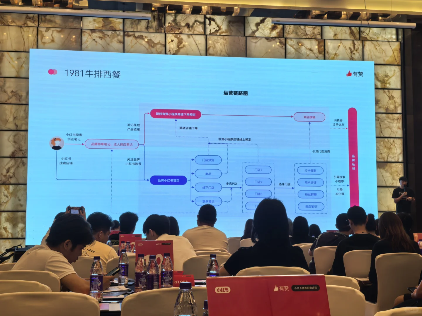 广州小红卡招商会实录