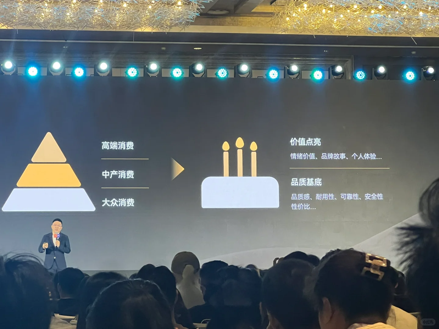 各行业的最佳实践和趋势|有赞发布会现场