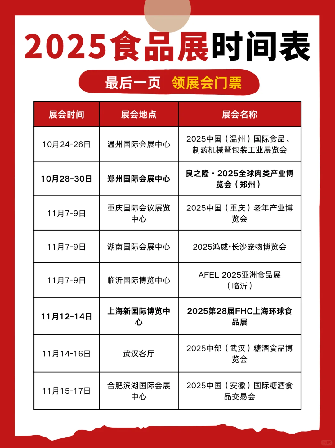 已更新❗️2025下半年食品展会排期时间表