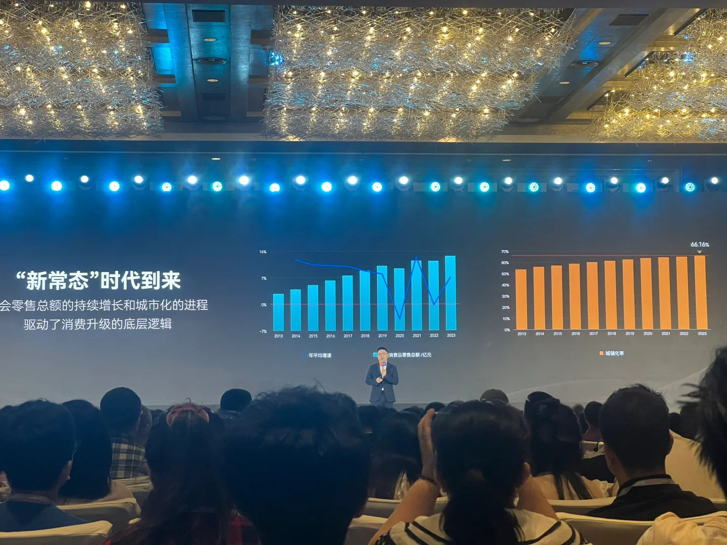 各行业的最佳实践和趋势|有赞发布会现场