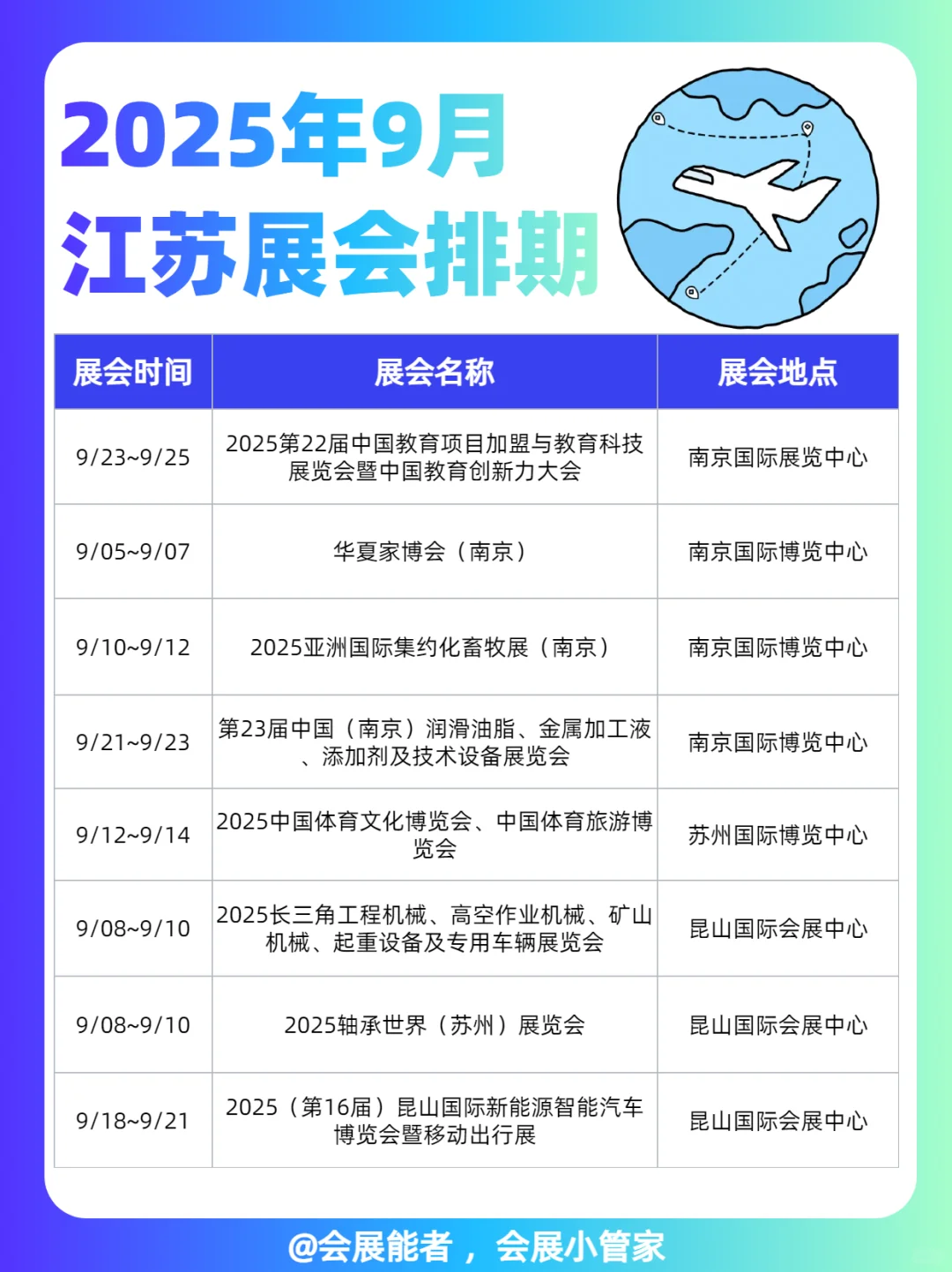 9月江苏展会排期，精彩抢先看！