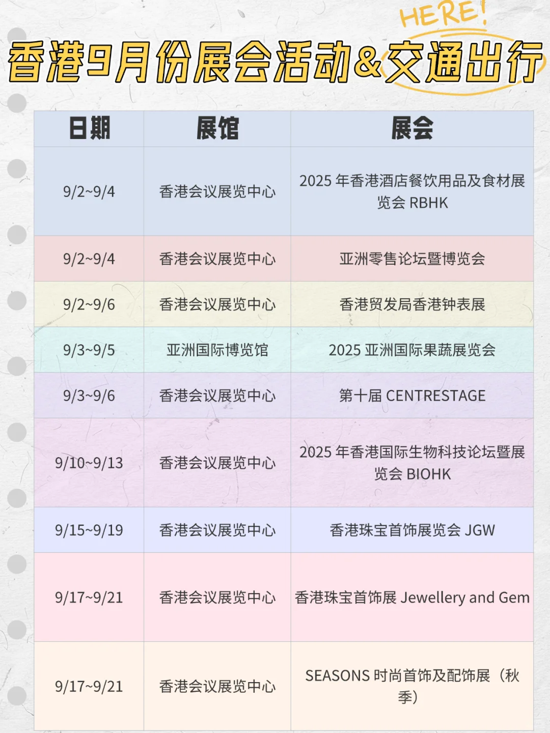 香港会展中心/亚博馆⑨月展会?&出行交通