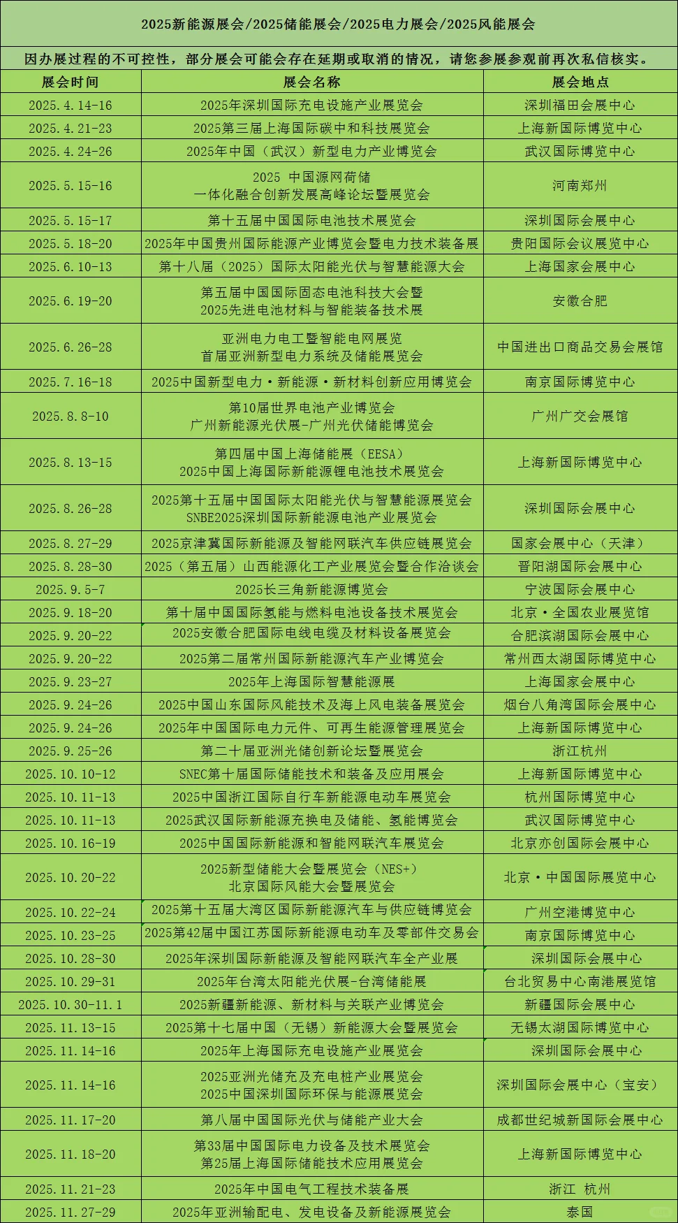 全国新能源展会｜储能展｜电力展｜光伏展