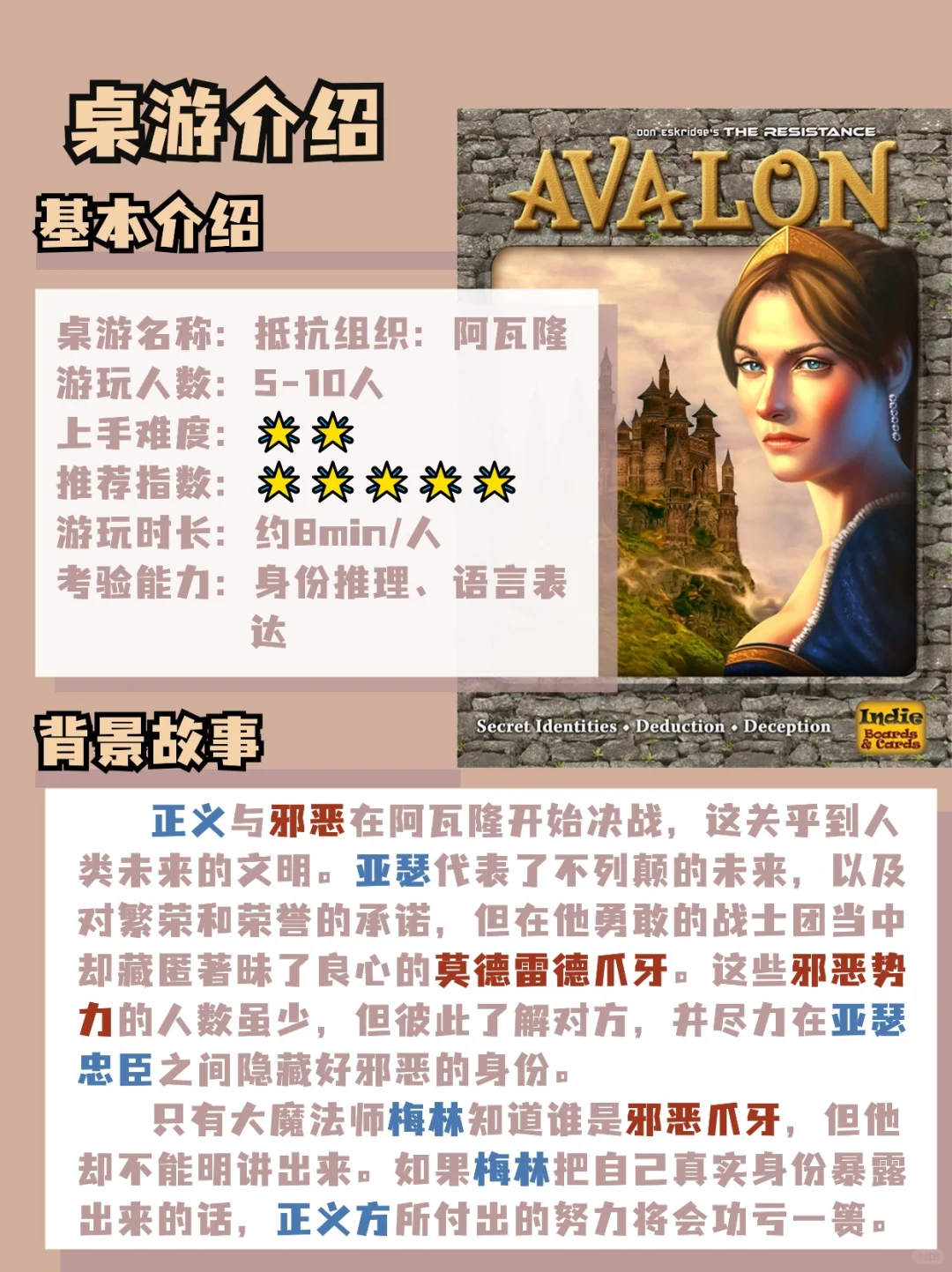 桌游介绍&入门分享--抵抗组织：阿瓦隆