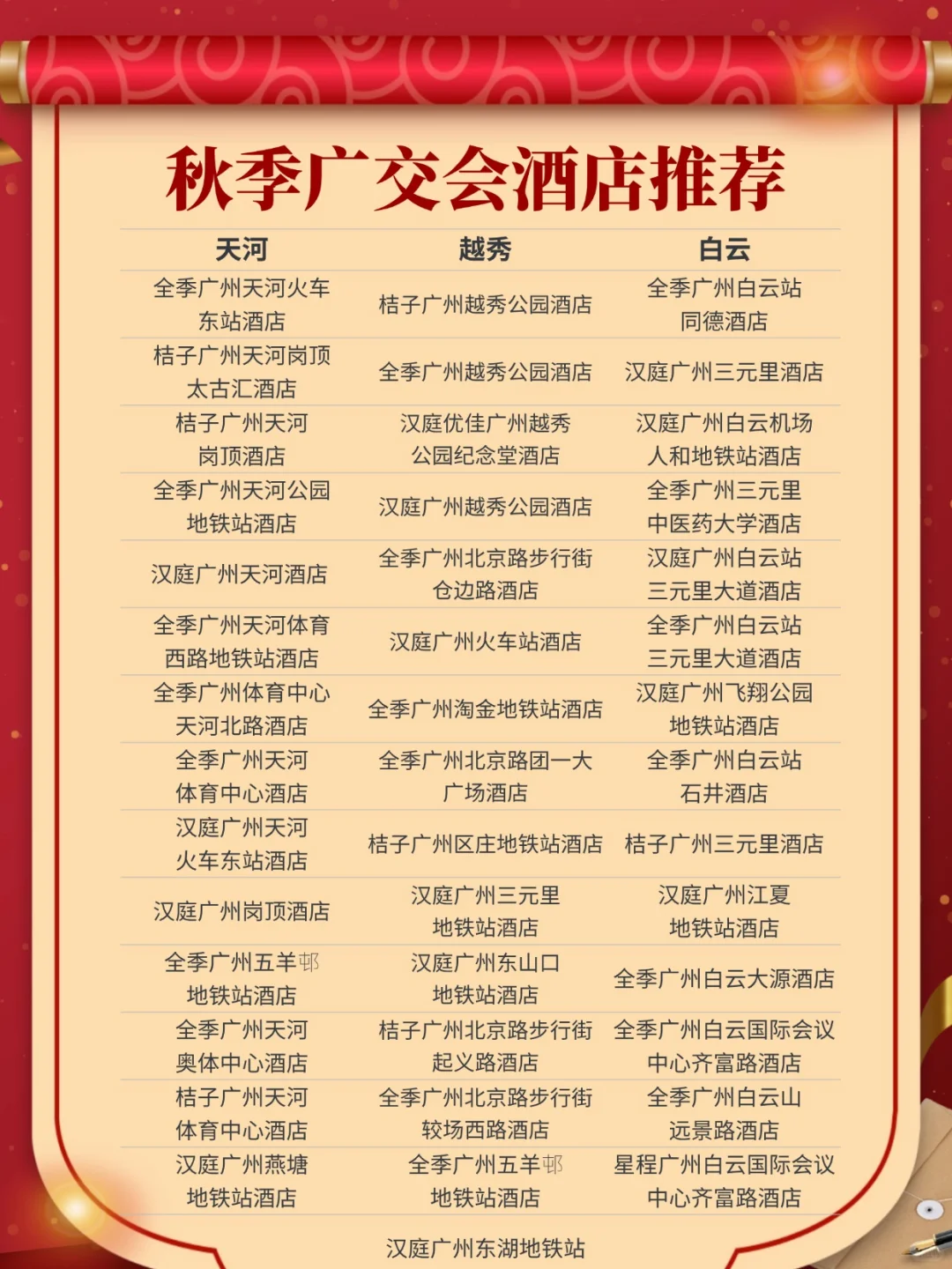25年第138届秋季广交会来啦！附详细攻略