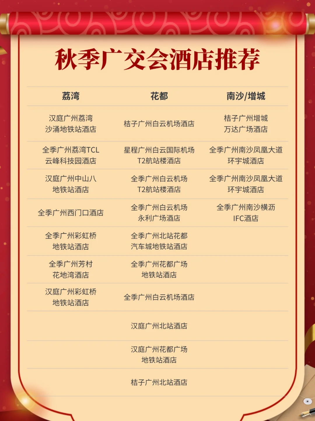 25年第138届秋季广交会来啦！附详细攻略