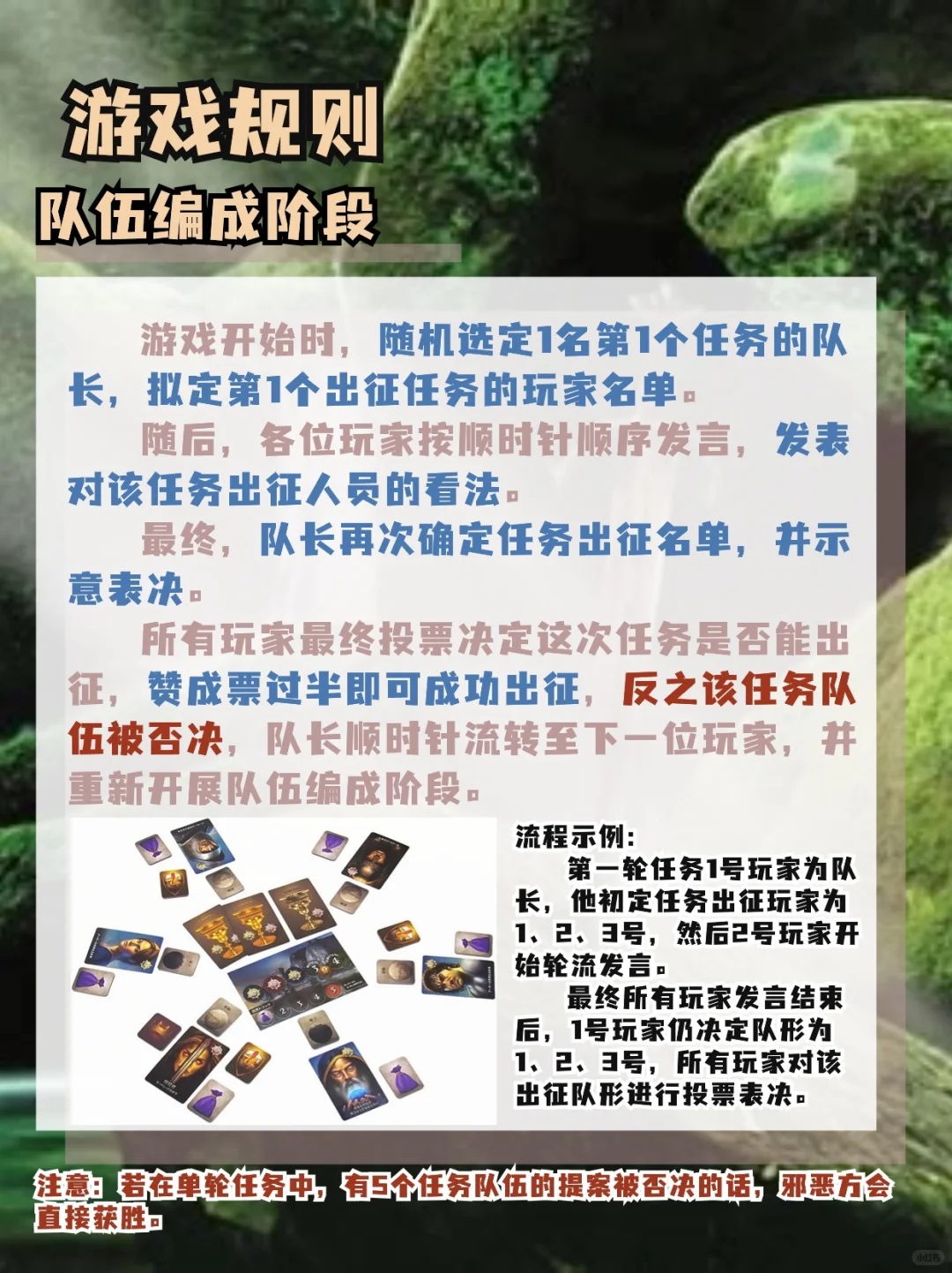 桌游介绍&入门分享--抵抗组织：阿瓦隆