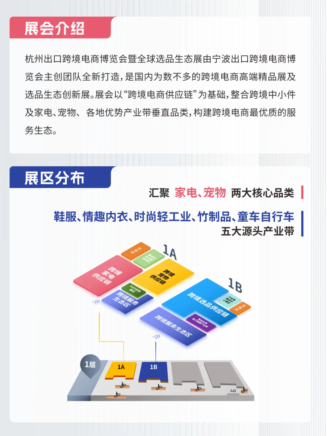 国内电商转型跨境电商必逛！2025杭州跨博会