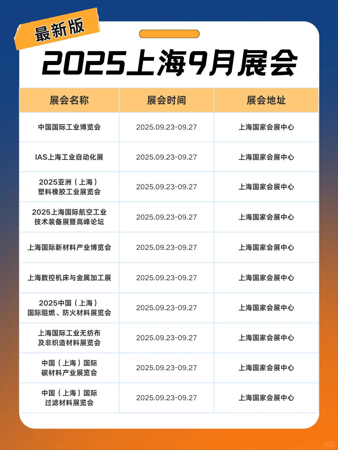 新鲜出炉!上海展会9月展会排期表