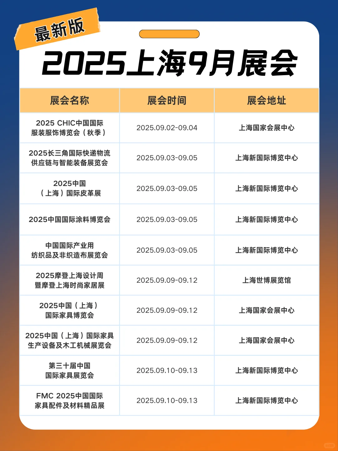 新鲜出炉!上海展会9月展会排期表