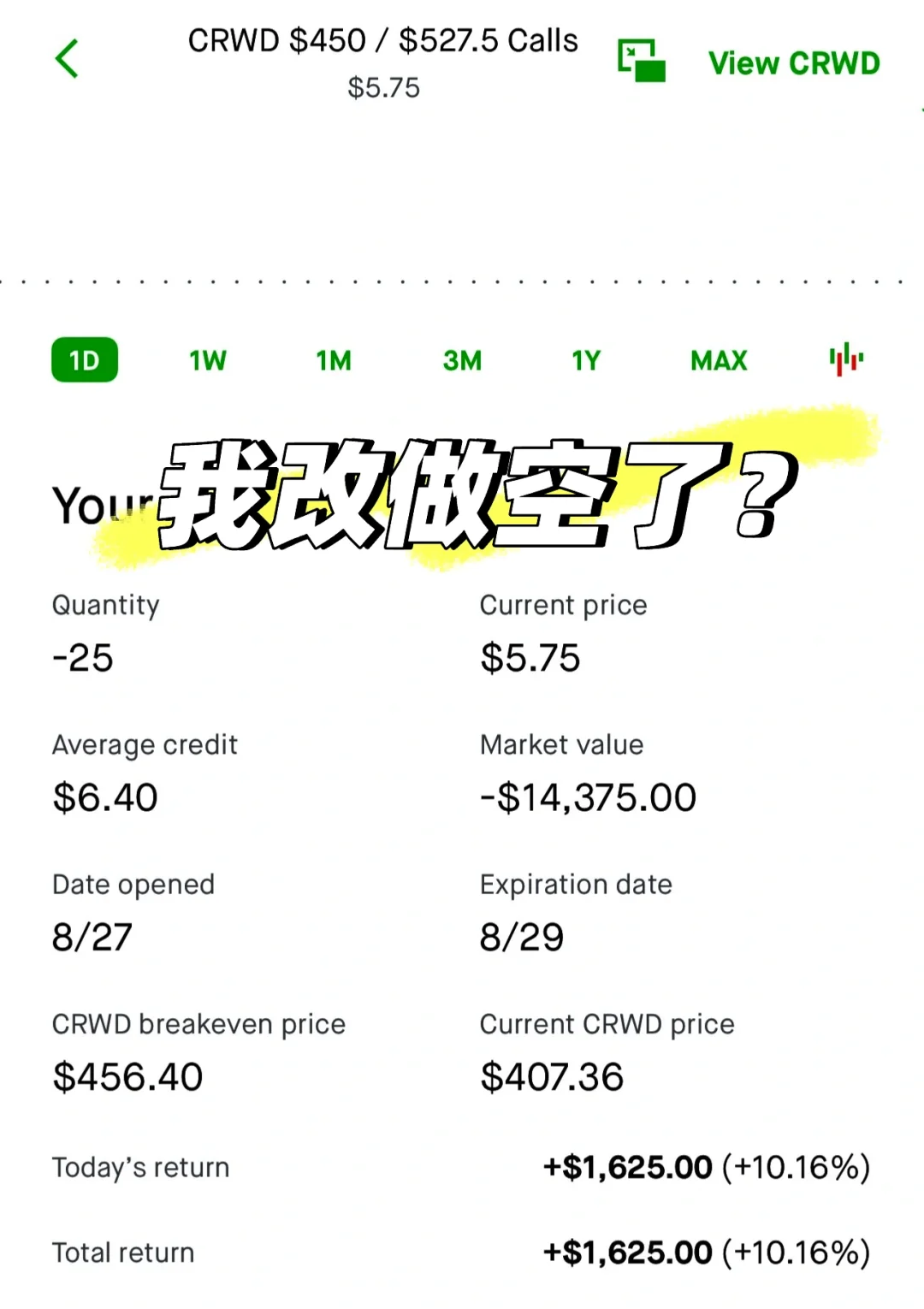 知道这明天意味着什么吧