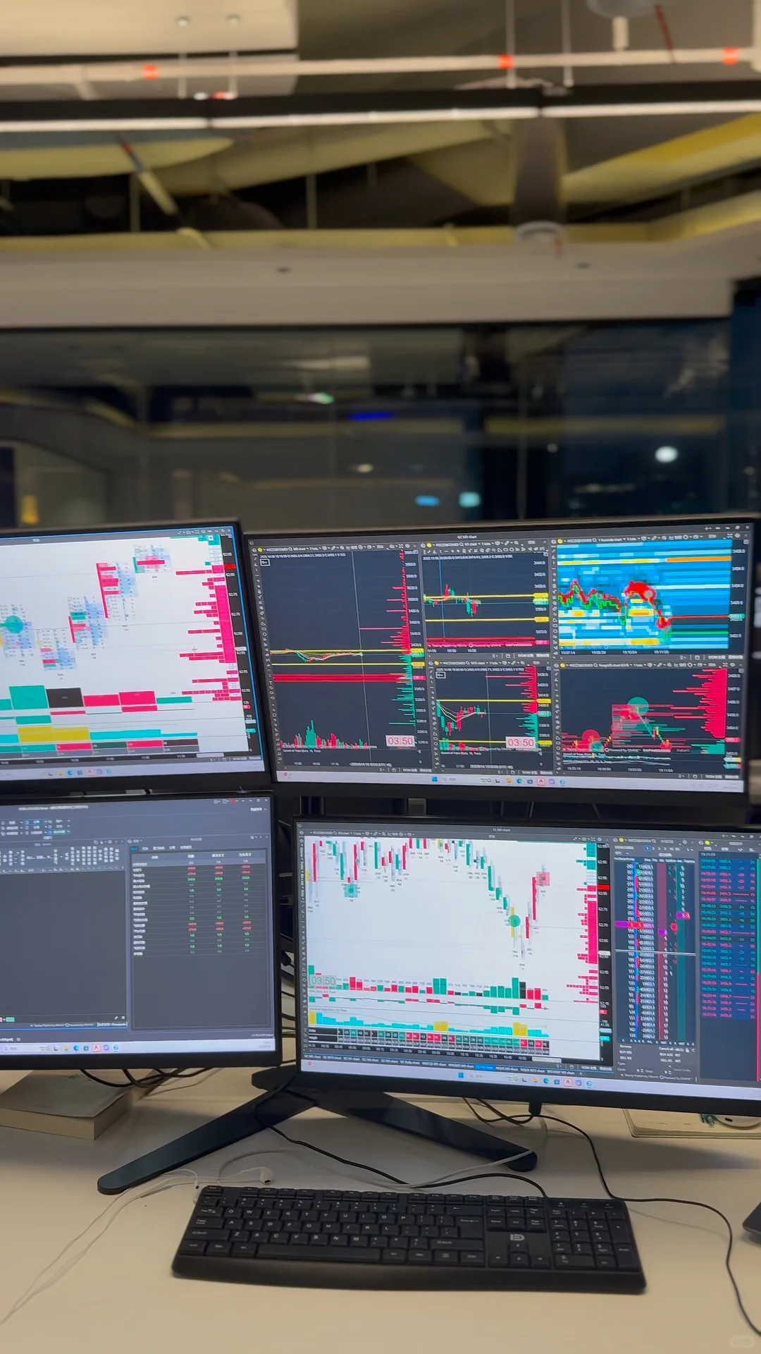 交易室新人报道