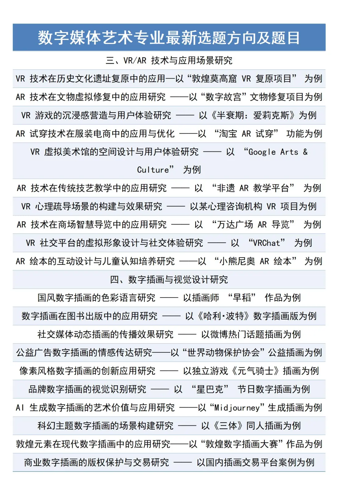 拜托?数字媒体艺术的宝子们一定要刷到啊