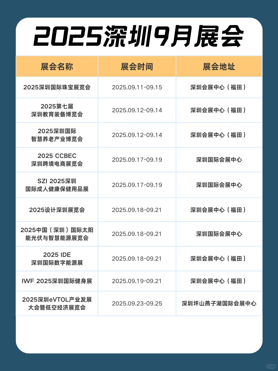 新鲜出炉！深圳展会9月展会排期表+地址+门票