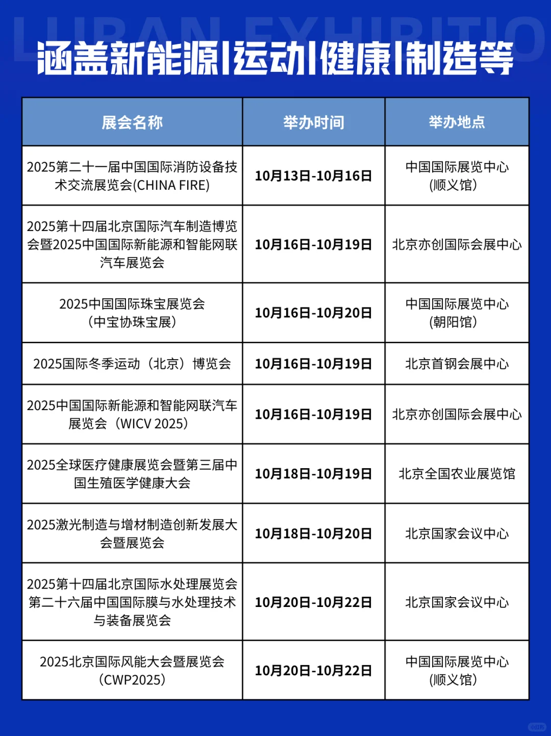 9-10月北京展会去哪儿逛？排期表来啦?