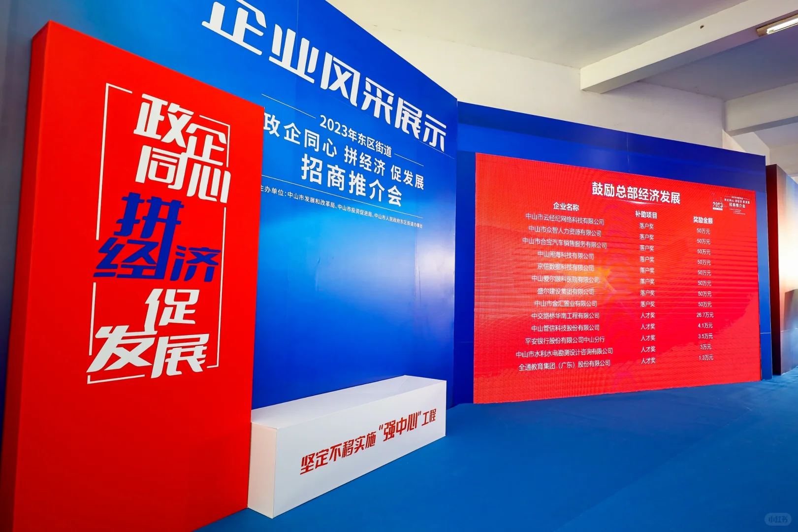 城市招商推介会