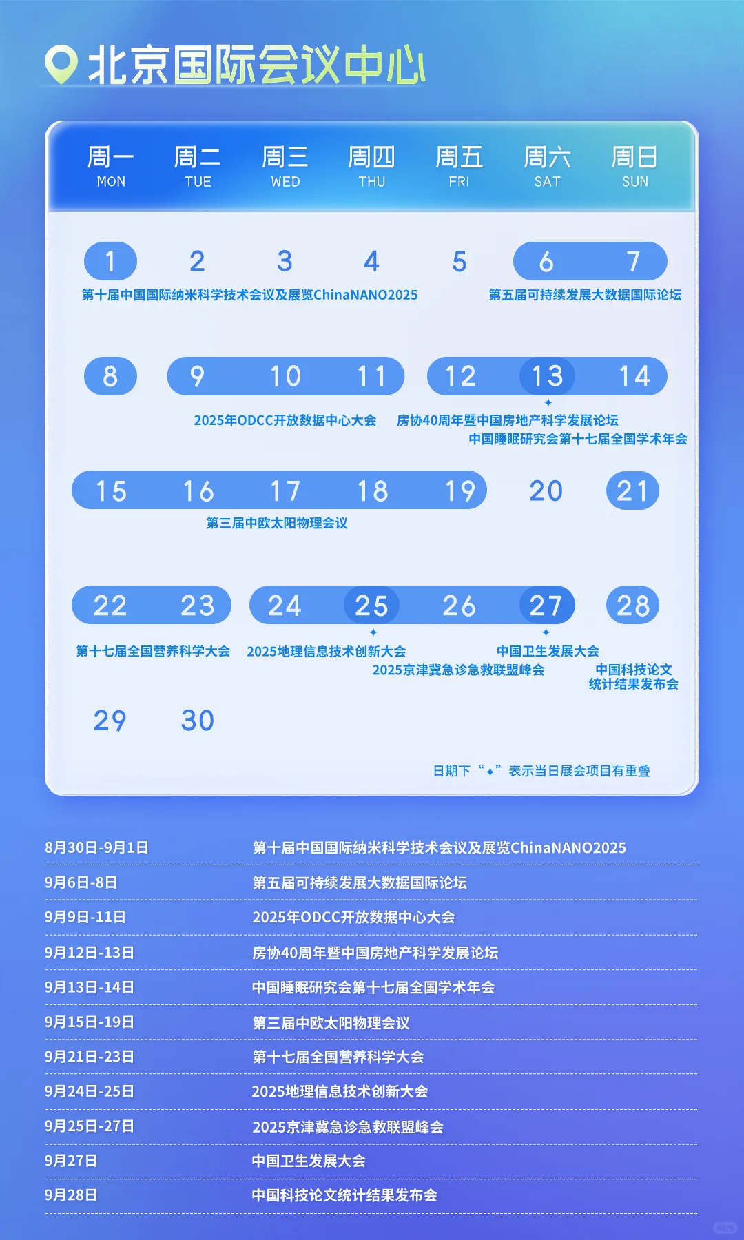 终于等到了9月全国展会?一键收藏