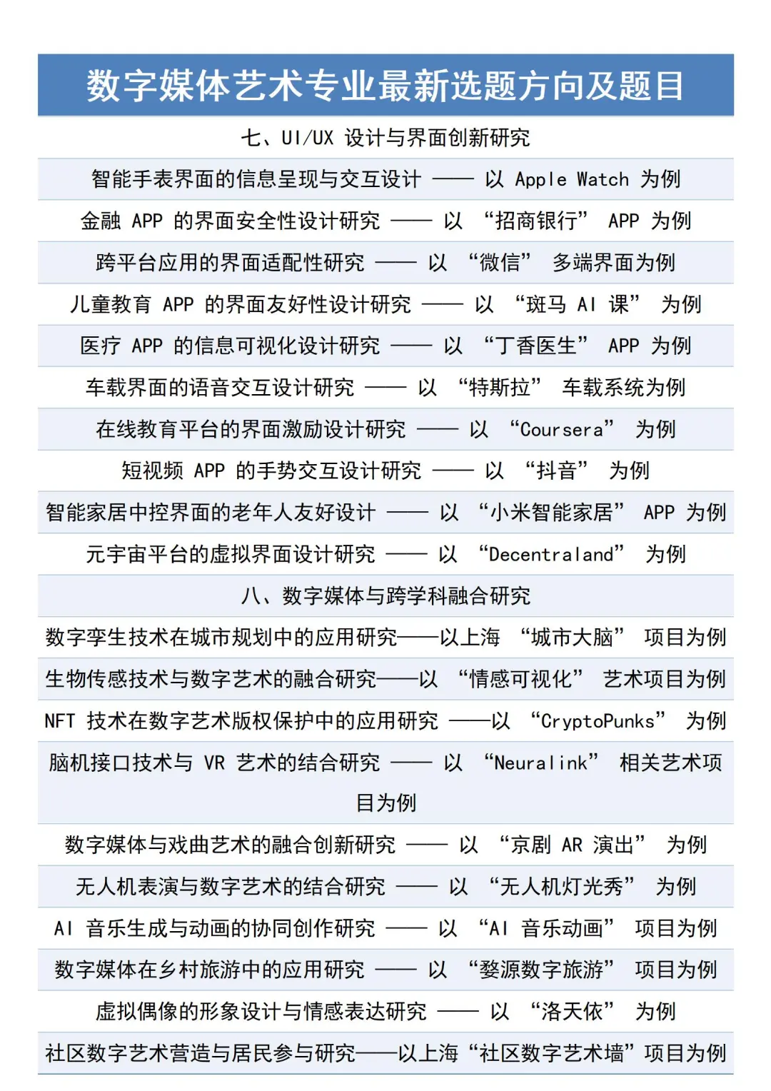 拜托?数字媒体艺术的宝子们一定要刷到啊