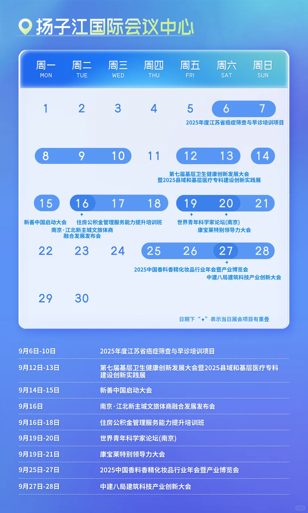 终于等到了9月全国展会?一键收藏
