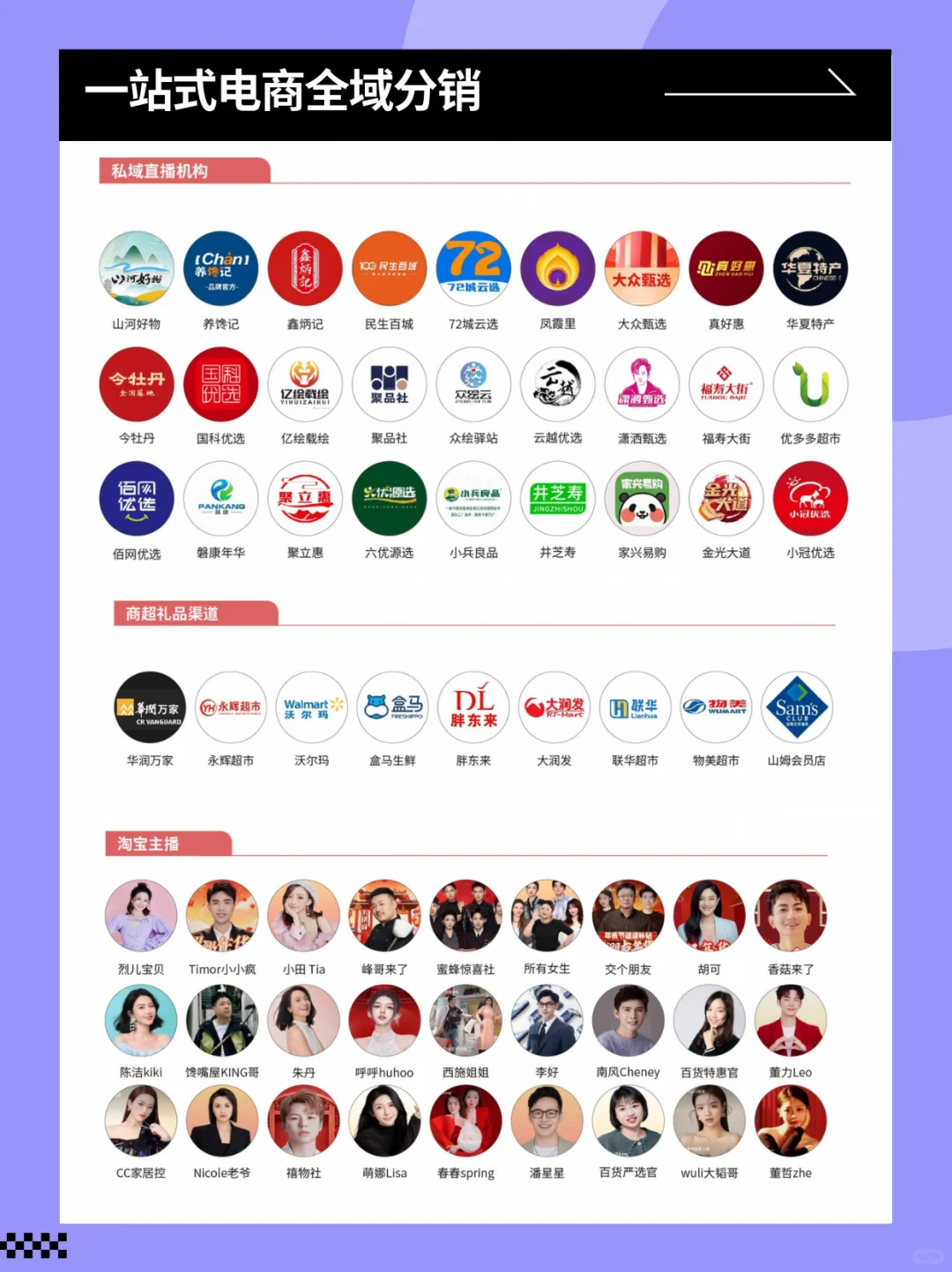 电商人必冲！2025星麦盛典+新渠道博览会