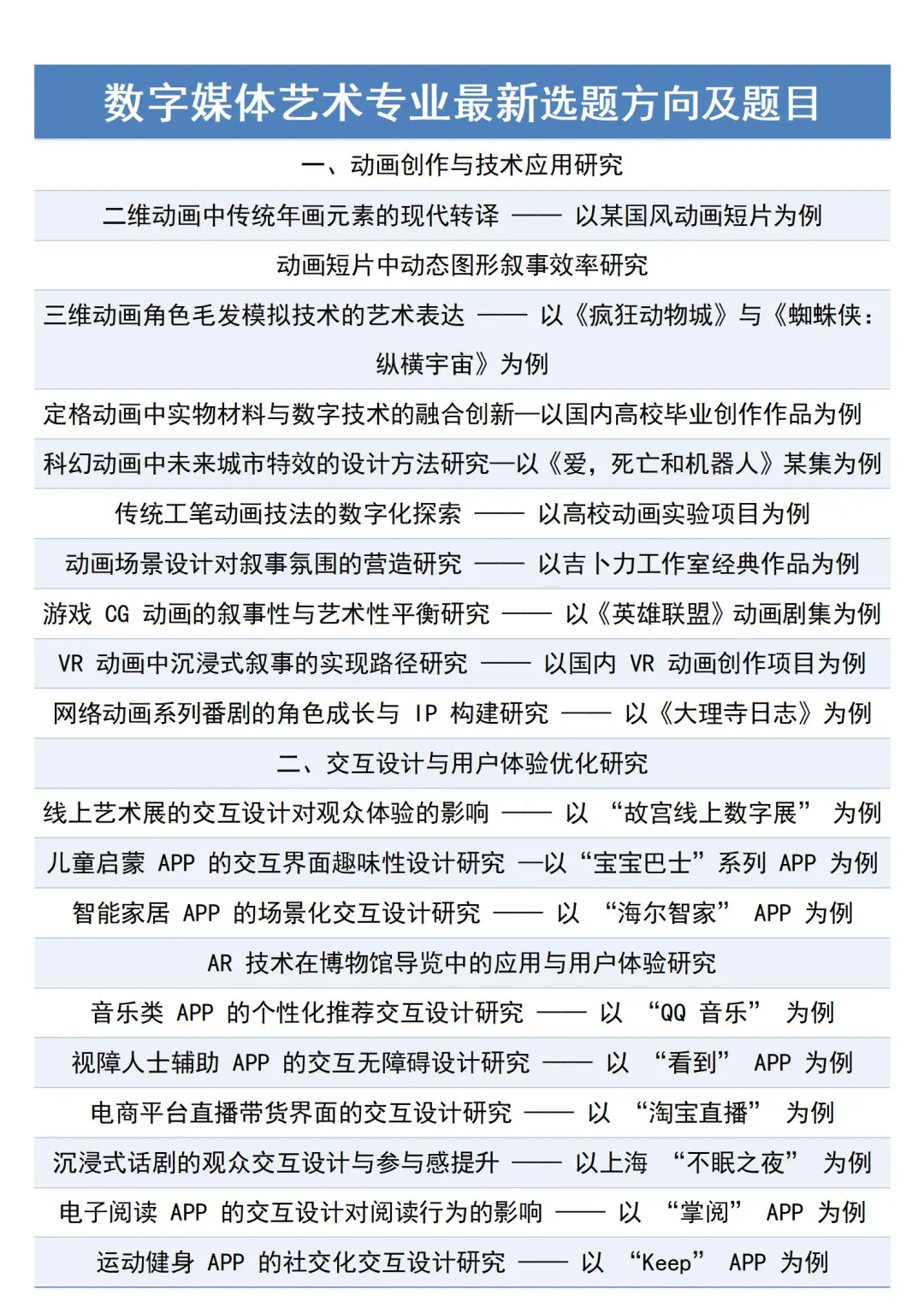 拜托?数字媒体艺术的宝子们一定要刷到啊