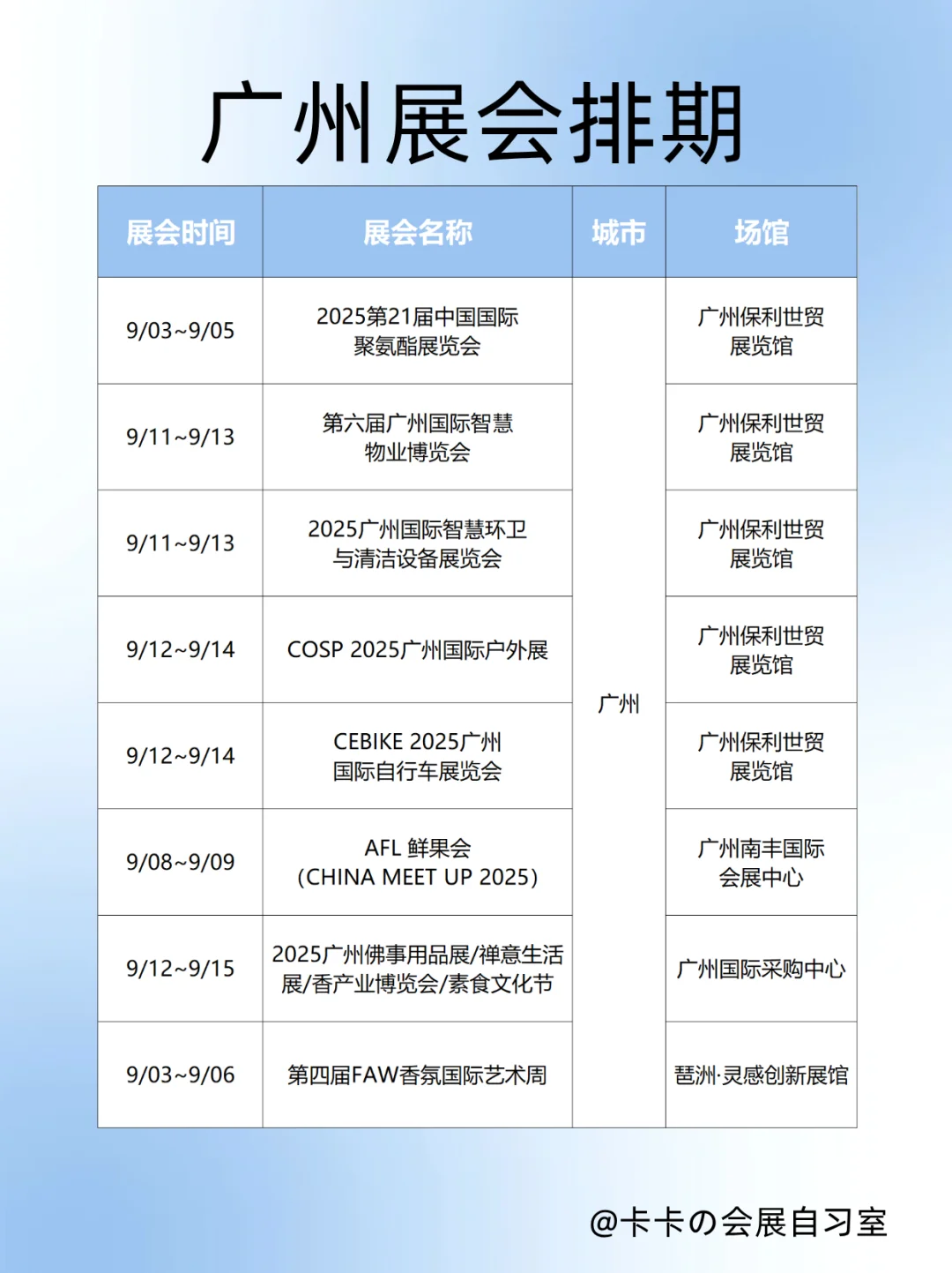 周末别宅了！广州9月这些展值得你冲