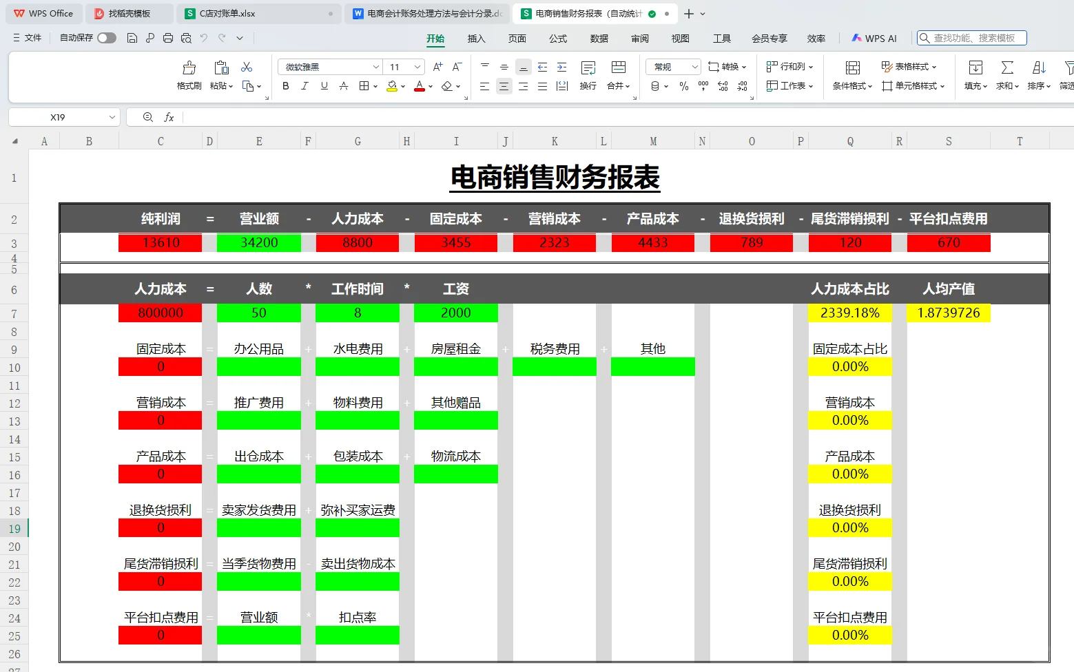 电商会计，工作日常梳理，供参考