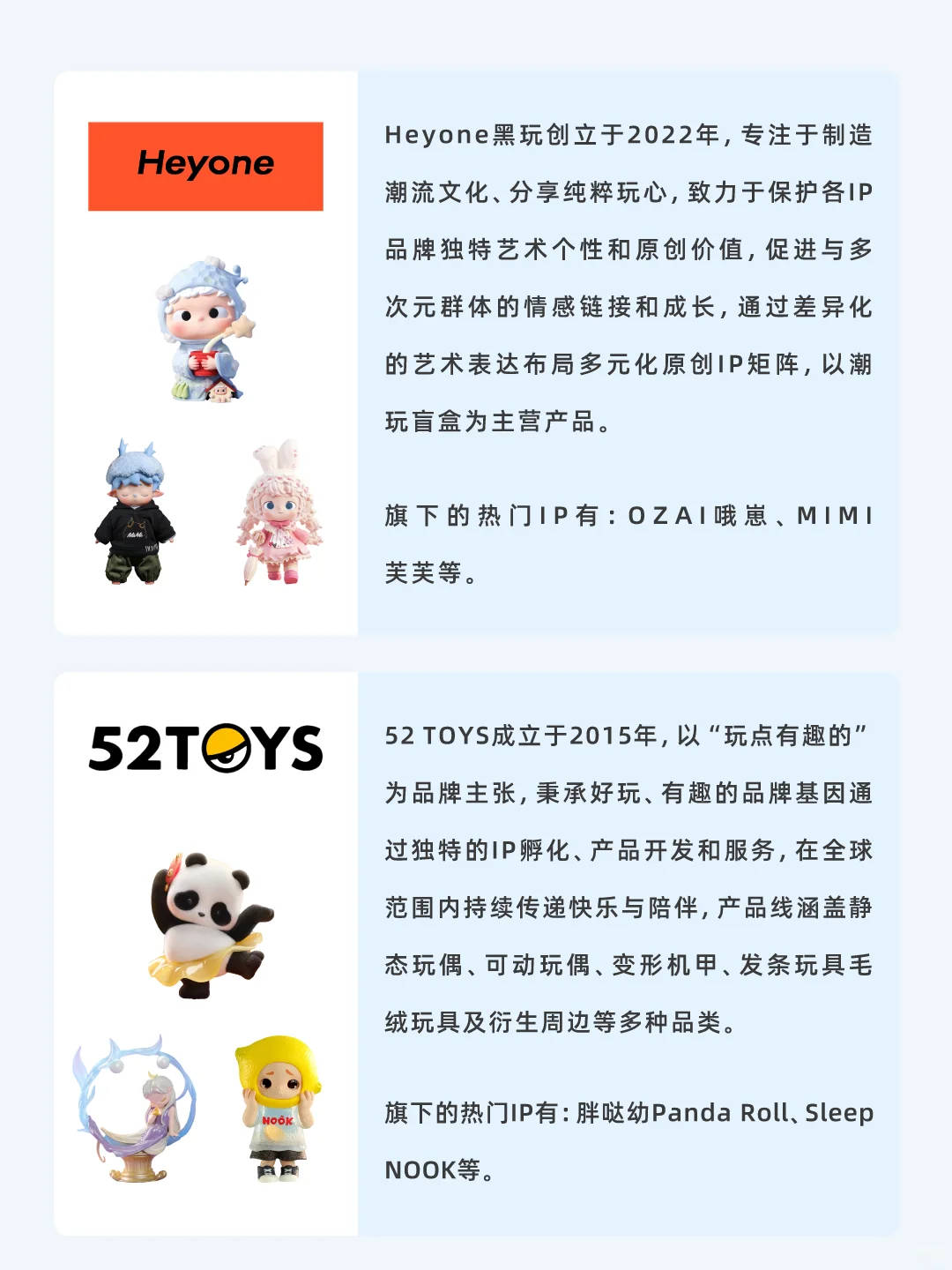 热门潮玩品牌大合集,萌新入坑必看!