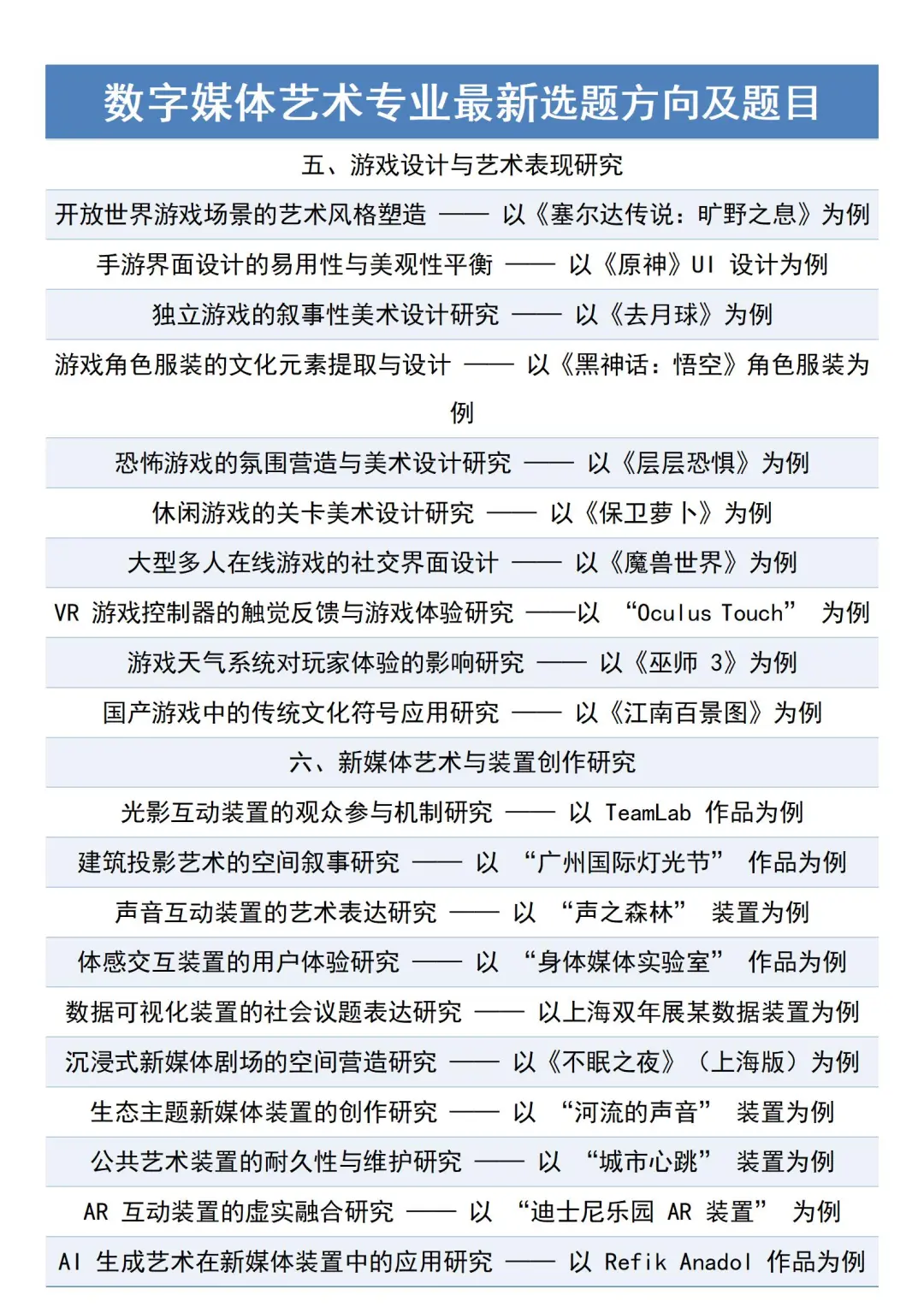 拜托?数字媒体艺术的宝子们一定要刷到啊