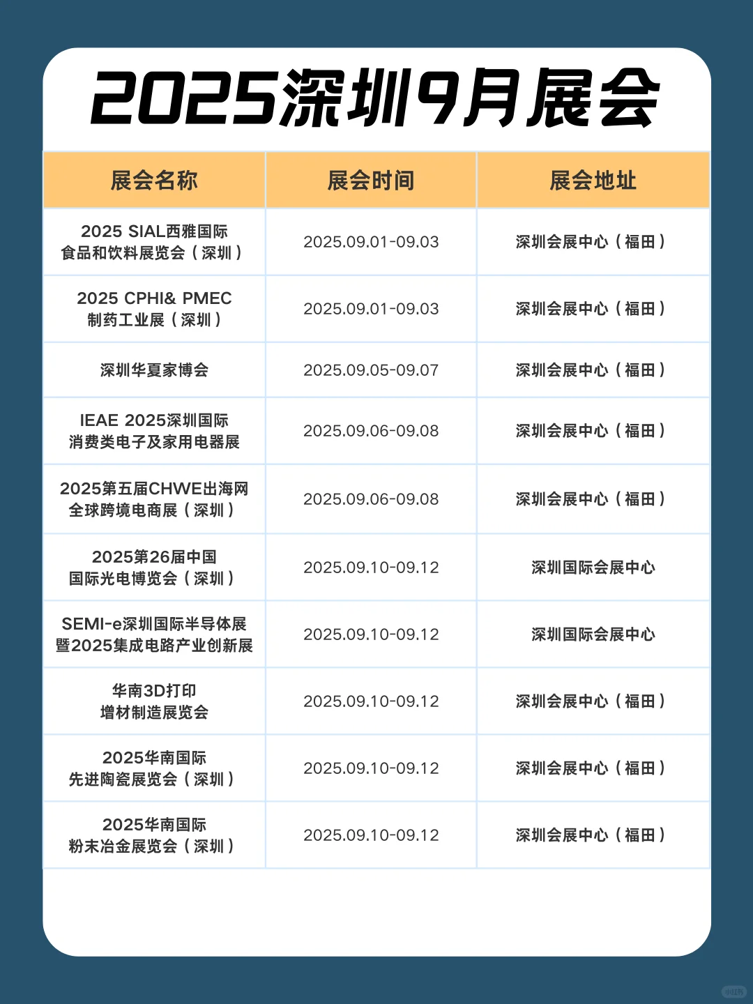 新鲜出炉！深圳展会9月展会排期表+地址+门票
