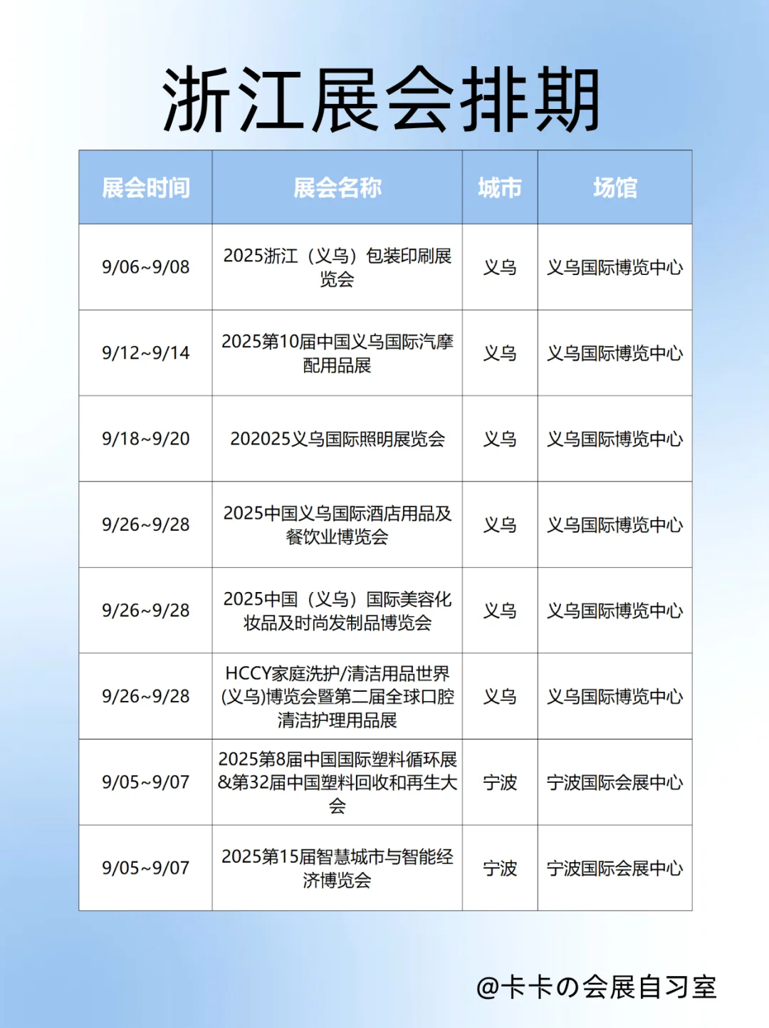 ?9月浙江逛展天花板清单来了!