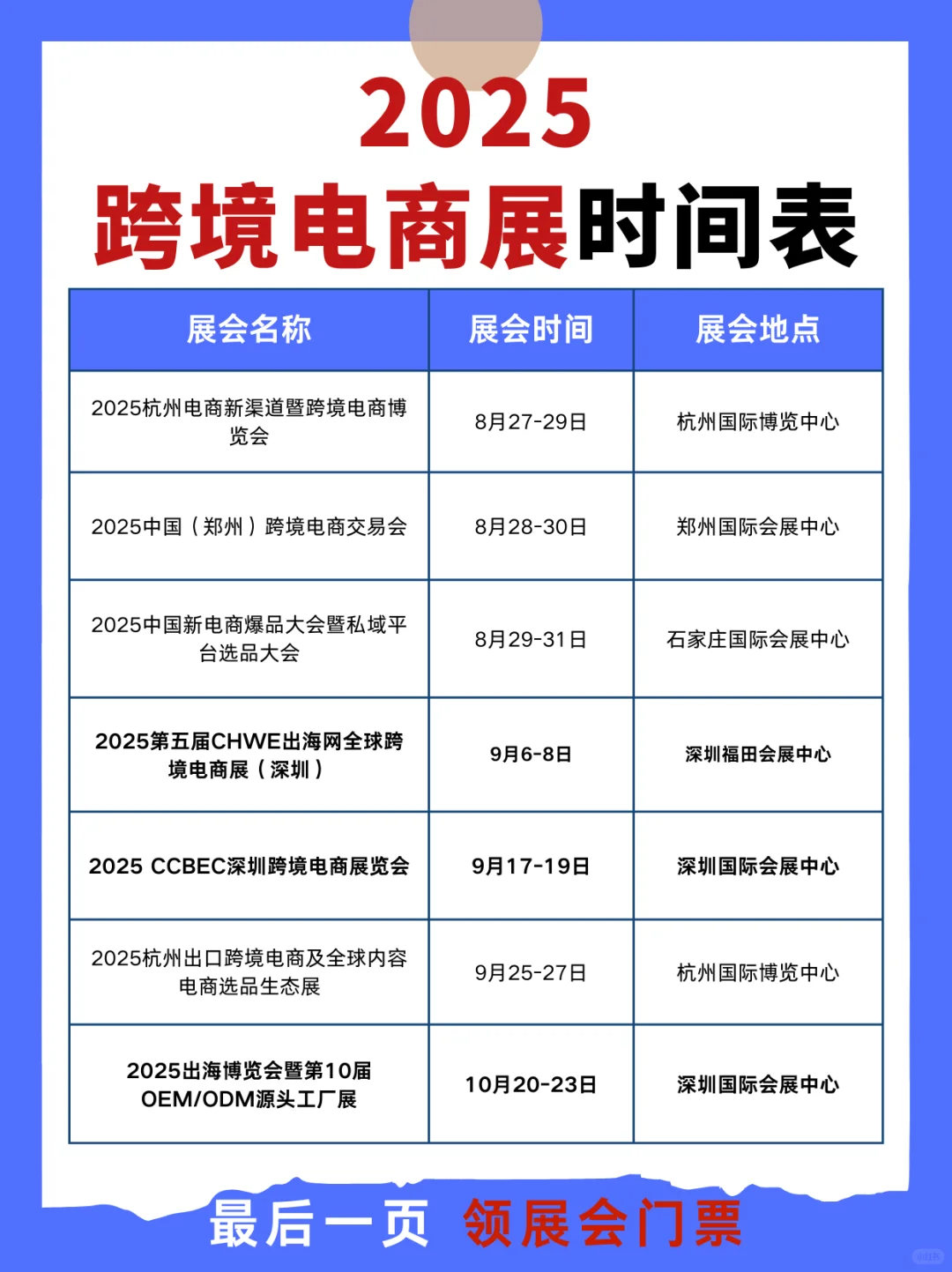 【最新版】2025年下半年跨境电商展会排期表