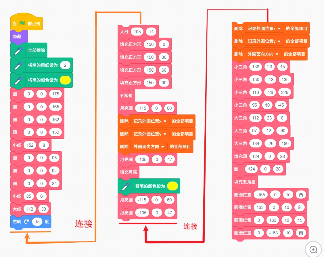 用scratch制作小樱魔法阵(附源码)