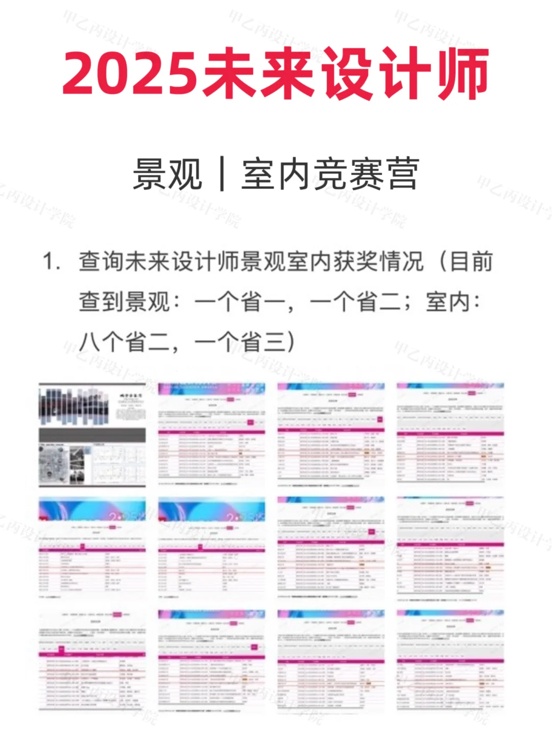 2025设计竞赛目录大全丨2026可约