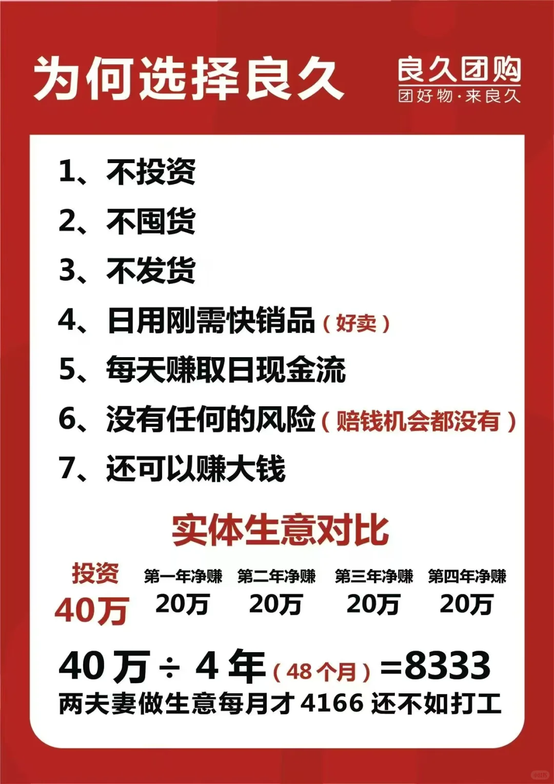 零投资风险自主创业，快来，一对一带你哦