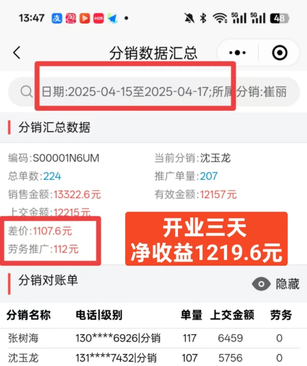 零投资风险自主创业，快来，一对一带你哦