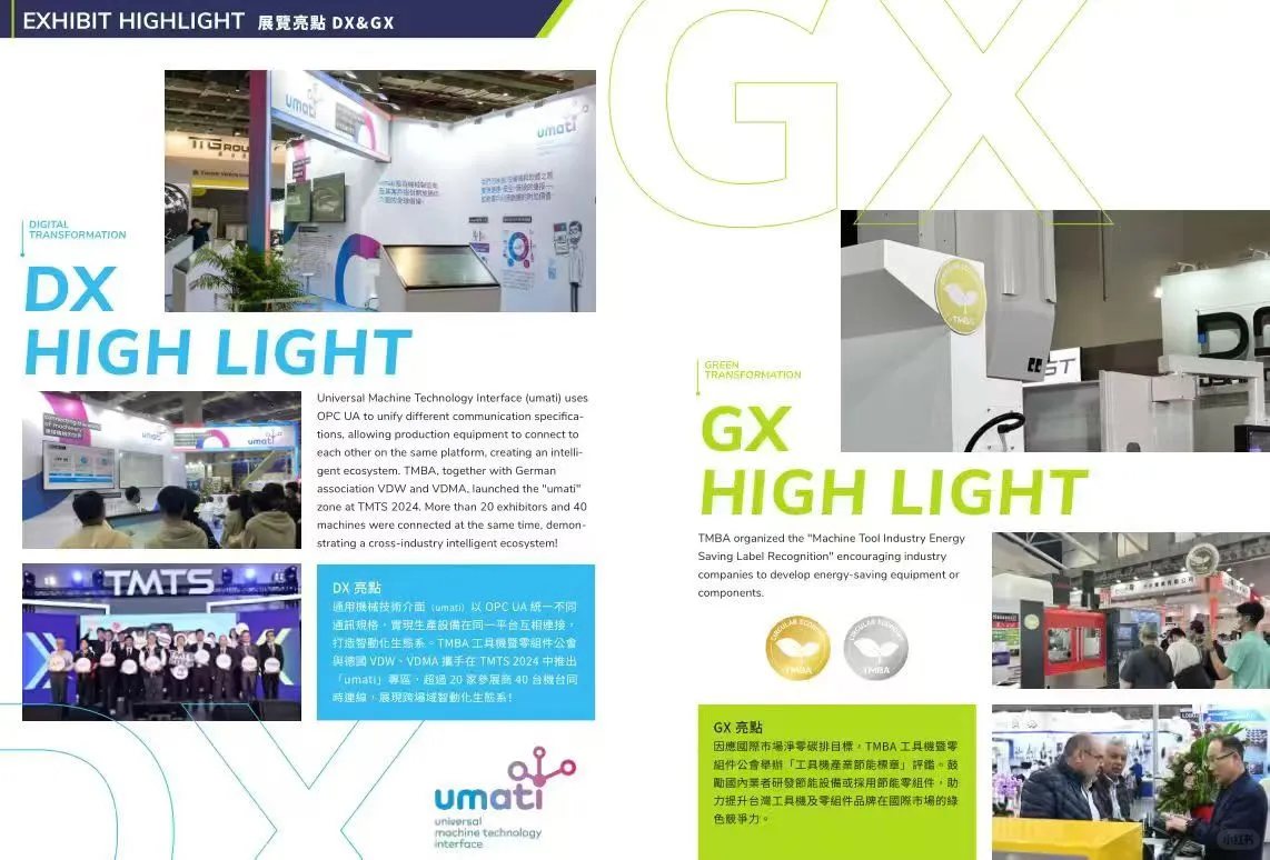 天美展终于要来了!!!