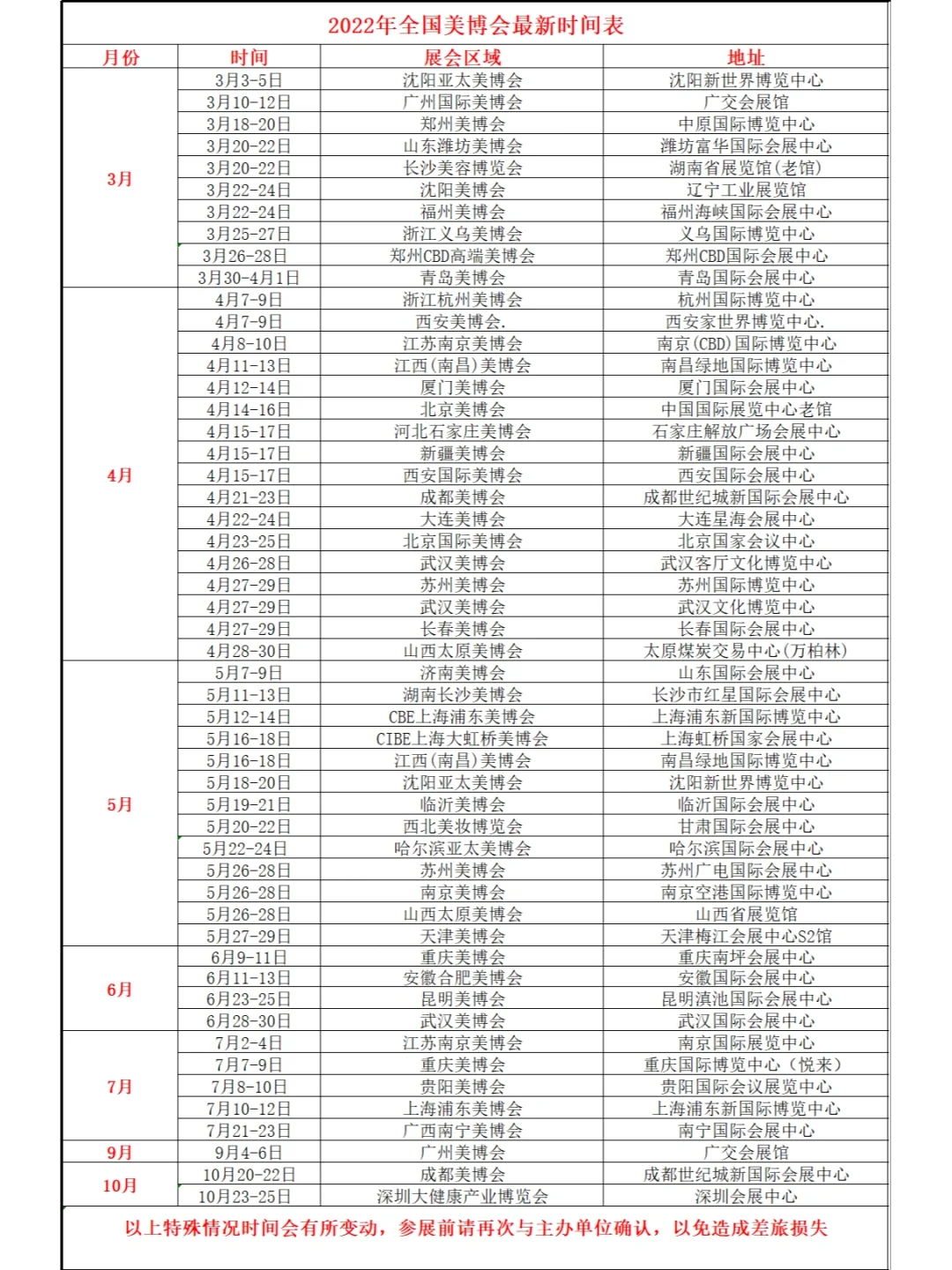 全国的美博会时间都在这里啦