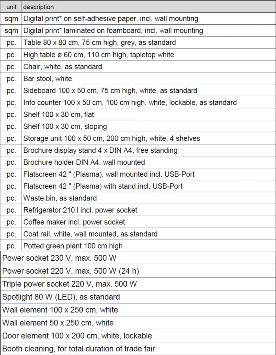 【码】中英德三语对照展会租赁服务物品表